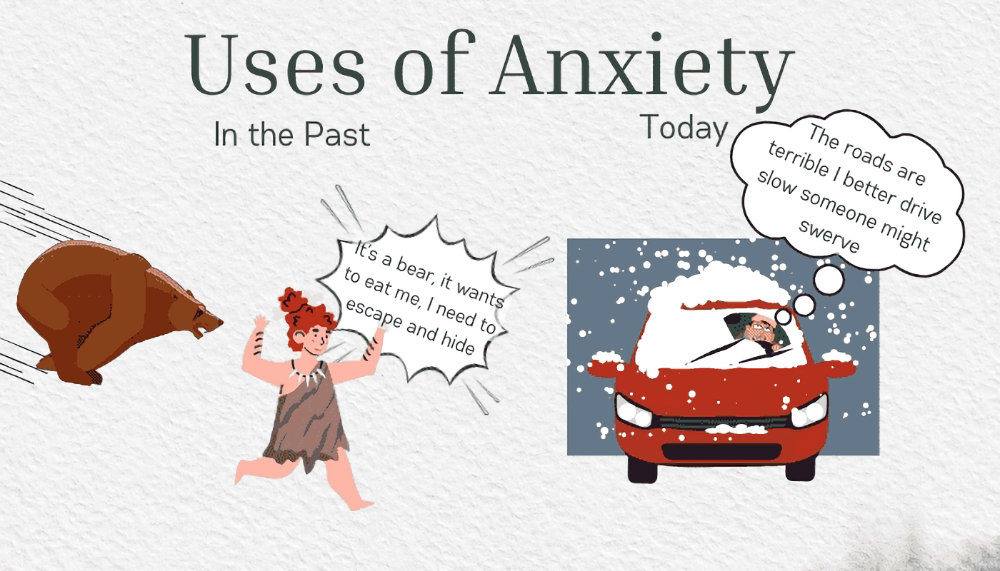 Uses of Anxiety